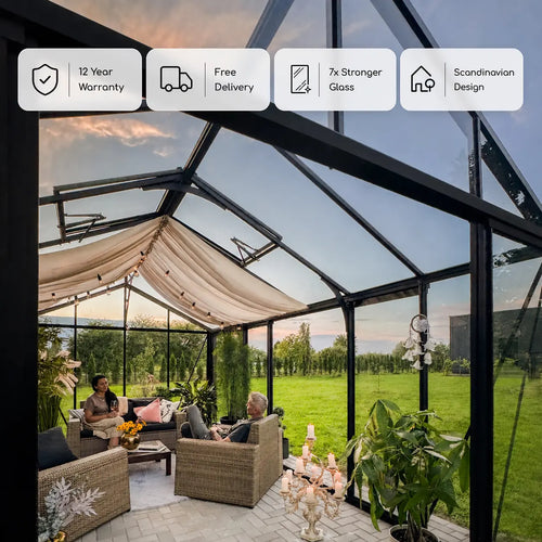 PrimeGreenhouses - Heavy Duty Aluminum Glass Greenhouse "The Cottage" - Tempered Safety Glass, 115 MPH Storm-Ready Glasshouse