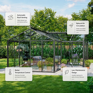 PrimeGreenhouses - T-Shaped Aluminum Glass Greenhouse "The Manor" - Black Aluminum Frame, Tempered Glass Orangery, 115 MPH Wind Rated